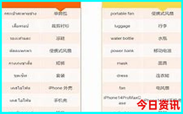报旅游团在哪个平台报比较好